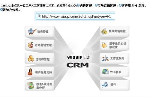 构建客服管理系统 软件与硬件开发全攻略