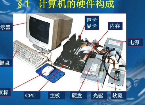 计算机硬件与软件的协同开发 构建现代数字世界的基石